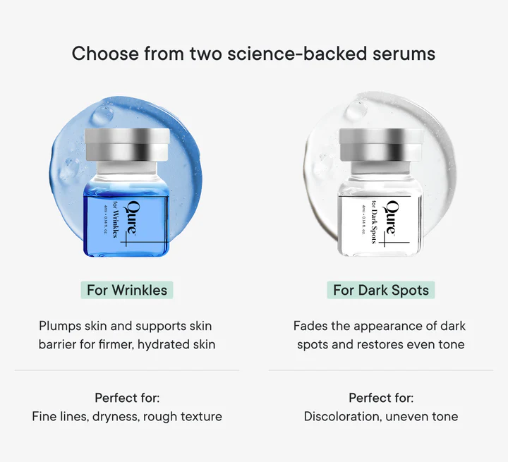 Qure Micro Infusion System for Face & Neck - Facial Moisturizing Essence